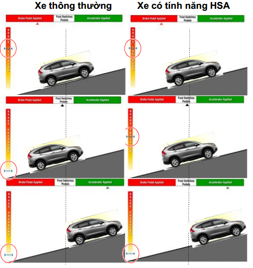 (Click vÃ o áº£nh Äá» xem video minh há»a)